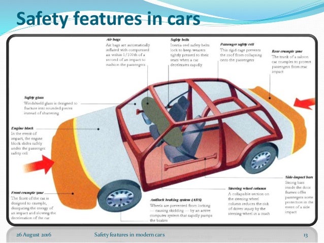 Safety features in our cars
