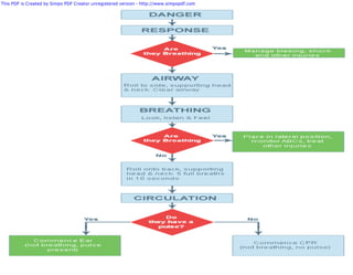 This PDF is Created by Simpo PDF Creator unregistered version - http://www.simpopdf.com
 