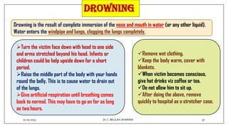 Drowning
Drowning is the result of complete immersion of the nose and mouth in water (or any other liquid).
Water enters the windpipe and lungs, clogging the lungs completely.
Remove wet clothing.
Keep the body warm, cover with
blankets.
When victim becomes conscious,
give hot drinks viz coffee or tea.
Do not allow him to sit up.
After doing the above, remove
quickly to hospital as a stretcher case.
Turn the victim face down with head to one side
and arms stretched beyond his head. Infants or
children could be help upside down for a short
period.
Raise the middle part of the body with your hands
round the belly. This is to cause water to drain out
of the lungs.
Give artificial respiration until breathing comes
back to normal. This may have to go on for as long
as two hours.
01-03-2023 30
Dr.C. BEULAH JAYARANI
 
