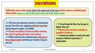 Drowning
Suffocation occurs when no air enters the rooms and to the nose and the room is a confined space
where all the oxygen is used up like caves, holes and wells without water.
 • Crawl along the floor (as the gas is
lighter than air)
• Remove the casualty as quickly as
possible to fresh air.
 • Loosen his clothes at neck and waist
and give artificial respiration, if
asphyxiated.
• The first aid treatment consists in removing the
person from the area, applying artificial respiration
and giving pure oxygen, if available.
• Ensure circulation of fresh air before entering
the room by opening the doors and windows.
• Before entering the enclosed space take two or
three deep breaths and hold your breath as long as
you can.
01-03-2023 31
Dr.C. BEULAH JAYARANI
 