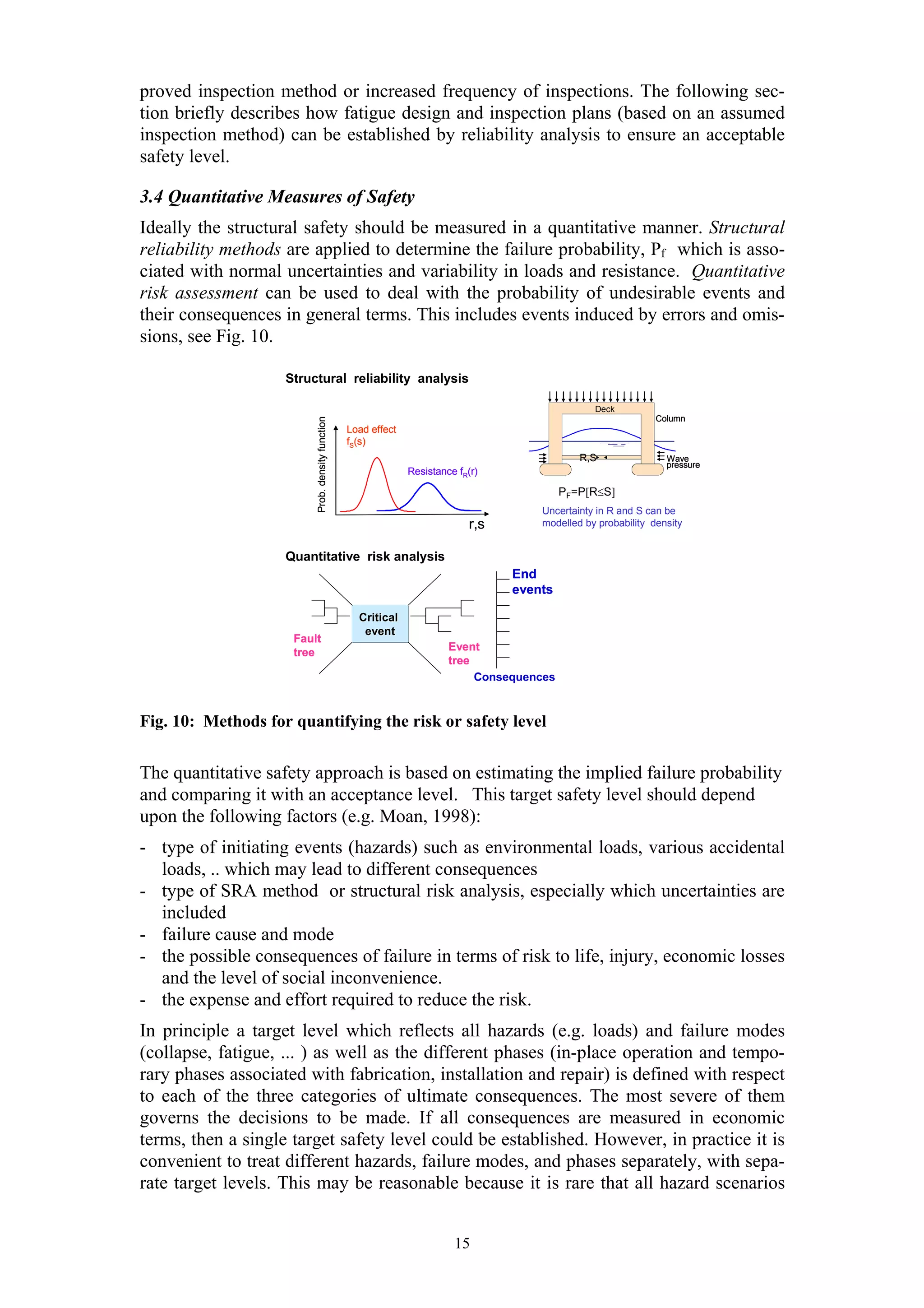 proved inspection method or increased frequency of inspections. The following sec-
tion briefly describes how fatigue design and inspection plans (based on an assumed
inspection method) can be established by reliability analysis to ensure an acceptable
safety level.

3.4 Quantitative Measures of Safety
Ideally the structural safety should be measured in a quantitative manner. Structural
reliability methods are applied to determine the failure probability, Pf which is asso-
ciated with normal uncertainties and variability in loads and resistance. Quantitative
risk assessment can be used to deal with the probability of undesirable events and
their consequences in general terms. This includes events induced by errors and omis-
sions, see Fig. 10.

                    Structural reliability analysis

                                                                                                  Deck
                                                                                                                Column
                         Prob. density function




                                                  Load effect
                                                  fS(s)
                                                                                                R,S               Wave
                                                                                                                  pressure
                                                                Resistance fR(r)

                                                                                             PF=P[R≤S]
                                                                                       Uncertainty in R and S can be
                                                                             r,s       modelled by probability density


                    Quantitative risk analysis
                                                                                   End
                                                                                   events

                                                    Critical
                                                     event
                     Fault
                     tree                                                Event
                                                                         tree
                                                                              Consequences


Fig. 10: Methods for quantifying the risk or safety level


The quantitative safety approach is based on estimating the implied failure probability
and comparing it with an acceptance level. This target safety level should depend
upon the following factors (e.g. Moan, 1998):
- type of initiating events (hazards) such as environmental loads, various accidental
  loads, .. which may lead to different consequences
- type of SRA method or structural risk analysis, especially which uncertainties are
  included
- failure cause and mode
- the possible consequences of failure in terms of risk to life, injury, economic losses
  and the level of social inconvenience.
- the expense and effort required to reduce the risk.
In principle a target level which reflects all hazards (e.g. loads) and failure modes
(collapse, fatigue, ... ) as well as the different phases (in-place operation and tempo-
rary phases associated with fabrication, installation and repair) is defined with respect
to each of the three categories of ultimate consequences. The most severe of them
governs the decisions to be made. If all consequences are measured in economic
terms, then a single target safety level could be established. However, in practice it is
convenient to treat different hazards, failure modes, and phases separately, with sepa-
rate target levels. This may be reasonable because it is rare that all hazard scenarios


                                                                          15
 