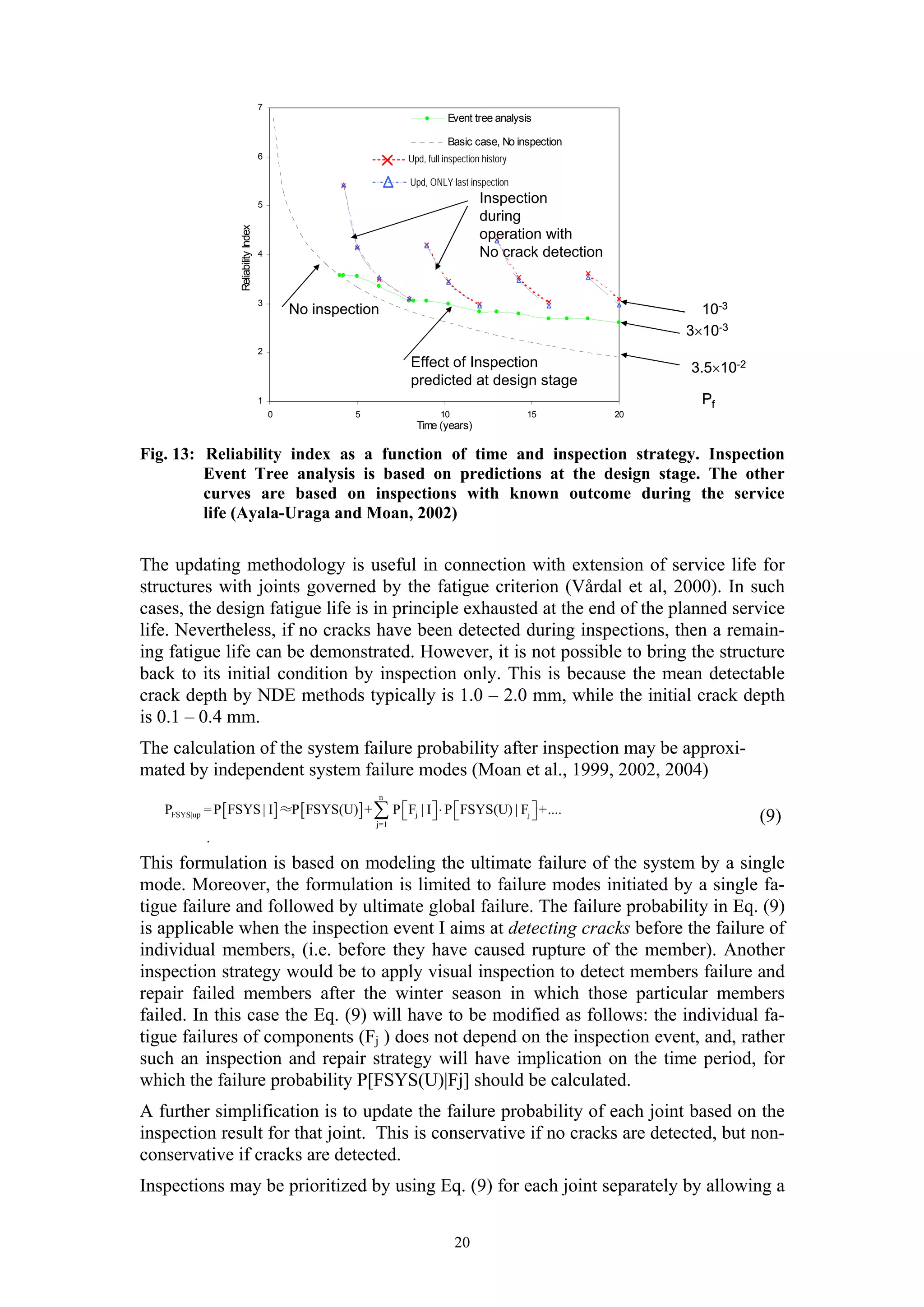 7
                                                                            Event tree analysis

                                                                            Basic case, No inspection
                                      6                          Upd, full inspection history

                                                                 Upd, ONLY last inspection

                                      5
                                                                                     Inspection
                                                                                     during
                  Reliability Index
                                                                                     operation with
                                      4                                              No crack detection


                                      3
                                              No inspection                                                      10-3
                                                                                                               3×10-3
                                      2
                                                                 Effect of Inspection                          3.5×10-2
                                                                 predicted at design stage
                                      1                                                                          Pf
                                          0            5                  10                    15        20
                                                                   Time (years)

Fig. 13: Reliability index as a function of time and inspection strategy. Inspection
         Event Tree analysis is based on predictions at the design stage. The other
         curves are based on inspections with known outcome during the service
         life (Ayala-Uraga and Moan, 2002)


The updating methodology is useful in connection with extension of service life for
structures with joints governed by the fatigue criterion (Vårdal et al, 2000). In such
cases, the design fatigue life is in principle exhausted at the end of the planned service
life. Nevertheless, if no cracks have been detected during inspections, then a remain-
ing fatigue life can be demonstrated. However, it is not possible to bring the structure
back to its initial condition by inspection only. This is because the mean detectable
crack depth by NDE methods typically is 1.0 – 2.0 mm, while the initial crack depth
is 0.1 – 0.4 mm.
The calculation of the system failure probability after inspection may be approxi-
mated by independent system failure modes (Moan et al., 1999, 2002, 2004)
                                                           n
   PFSYS|up = P [ FSYS | I]≈P [ FSYS(U)] + ∑ P ⎡ Fj | I ⎤ ⋅ P ⎡ FSYS(U) | Fj ⎤ +....
                                               ⎣        ⎦ ⎣
                                                           j=1
                                                                             ⎦                                            (9)
           .
This formulation is based on modeling the ultimate failure of the system by a single
mode. Moreover, the formulation is limited to failure modes initiated by a single fa-
tigue failure and followed by ultimate global failure. The failure probability in Eq. (9)
is applicable when the inspection event I aims at detecting cracks before the failure of
individual members, (i.e. before they have caused rupture of the member). Another
inspection strategy would be to apply visual inspection to detect members failure and
repair failed members after the winter season in which those particular members
failed. In this case the Eq. (9) will have to be modified as follows: the individual fa-
tigue failures of components (Fj ) does not depend on the inspection event, and, rather
such an inspection and repair strategy will have implication on the time period, for
which the failure probability P[FSYS(U)|Fj] should be calculated.
A further simplification is to update the failure probability of each joint based on the
inspection result for that joint. This is conservative if no cracks are detected, but non-
conservative if cracks are detected.
Inspections may be prioritized by using Eq. (9) for each joint separately by allowing a


                                                                               20
 