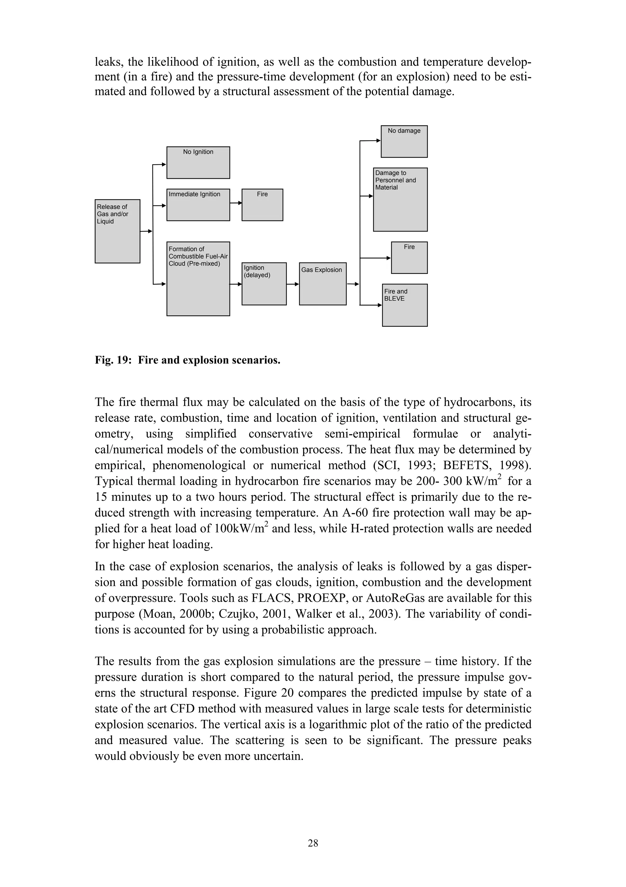 leaks, the likelihood of ignition, as well as the combustion and temperature develop-
ment (in a fire) and the pressure-time development (for an explosion) need to be esti-
mated and followed by a structural assessment of the potential damage.

                                                                      No damage


                    No Ignition


                                                                  Damage to
                                                                  Personnel and
                                                                  Material
               Immediate Ignition         Fire

Release of
Gas and/or
Liquid



               Formation of                                                Fire
               Combustible Fuel-Air
               Cloud (Pre-mixed)
                                      Ignition    Gas Explosion
                                      (delayed)

                                                                    Fire and
                                                                    BLEVE




Fig. 19: Fire and explosion scenarios.


The fire thermal flux may be calculated on the basis of the type of hydrocarbons, its
release rate, combustion, time and location of ignition, ventilation and structural ge-
ometry, using simplified conservative semi-empirical formulae or analyti-
cal/numerical models of the combustion process. The heat flux may be determined by
empirical, phenomenological or numerical method (SCI, 1993; BEFETS, 1998).
Typical thermal loading in hydrocarbon fire scenarios may be 200- 300 kW/m2 for a
15 minutes up to a two hours period. The structural effect is primarily due to the re-
duced strength with increasing temperature. An A-60 fire protection wall may be ap-
plied for a heat load of 100kW/m2 and less, while H-rated protection walls are needed
for higher heat loading.
In the case of explosion scenarios, the analysis of leaks is followed by a gas disper-
sion and possible formation of gas clouds, ignition, combustion and the development
of overpressure. Tools such as FLACS, PROEXP, or AutoReGas are available for this
purpose (Moan, 2000b; Czujko, 2001, Walker et al., 2003). The variability of condi-
tions is accounted for by using a probabilistic approach.

The results from the gas explosion simulations are the pressure – time history. If the
pressure duration is short compared to the natural period, the pressure impulse gov-
erns the structural response. Figure 20 compares the predicted impulse by state of a
state of the art CFD method with measured values in large scale tests for deterministic
explosion scenarios. The vertical axis is a logarithmic plot of the ratio of the predicted
and measured value. The scattering is seen to be significant. The pressure peaks
would obviously be even more uncertain.




                                                    28
 