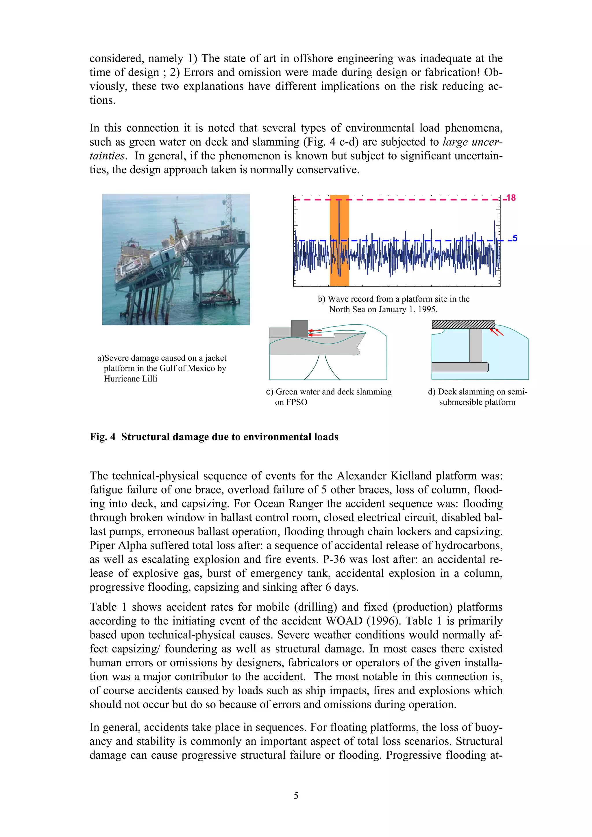 considered, namely 1) The state of art in offshore engineering was inadequate at the
time of design ; 2) Errors and omission were made during design or fabrication! Ob-
viously, these two explanations have different implications on the risk reducing ac-
tions.

In this connection it is noted that several types of environmental load phenomena,
such as green water on deck and slamming (Fig. 4 c-d) are subjected to large uncer-
tainties. In general, if the phenomenon is known but subject to significant uncertain-
ties, the design approach taken is normally conservative.

                                                                                                     18



                                                                                                       5




                                                    b) Wave record from a platform site in the
                                                       North Sea on January 1. 1995.




 a)Severe damage caused on a jacket
   platform in the Gulf of Mexico by
   Hurricane Lilli
                                       c) Green water and deck slamming           d) Deck slamming on semi-
                                          on FPSO                                    submersible platform


Fig. 4 Structural damage due to environmental loads


The technical-physical sequence of events for the Alexander Kielland platform was:
fatigue failure of one brace, overload failure of 5 other braces, loss of column, flood-
ing into deck, and capsizing. For Ocean Ranger the accident sequence was: flooding
through broken window in ballast control room, closed electrical circuit, disabled bal-
last pumps, erroneous ballast operation, flooding through chain lockers and capsizing.
Piper Alpha suffered total loss after: a sequence of accidental release of hydrocarbons,
as well as escalating explosion and fire events. P-36 was lost after: an accidental re-
lease of explosive gas, burst of emergency tank, accidental explosion in a column,
progressive flooding, capsizing and sinking after 6 days.
Table 1 shows accident rates for mobile (drilling) and fixed (production) platforms
according to the initiating event of the accident WOAD (1996). Table 1 is primarily
based upon technical-physical causes. Severe weather conditions would normally af-
fect capsizing/ foundering as well as structural damage. In most cases there existed
human errors or omissions by designers, fabricators or operators of the given installa-
tion was a major contributor to the accident. The most notable in this connection is,
of course accidents caused by loads such as ship impacts, fires and explosions which
should not occur but do so because of errors and omissions during operation.
In general, accidents take place in sequences. For floating platforms, the loss of buoy-
ancy and stability is commonly an important aspect of total loss scenarios. Structural
damage can cause progressive structural failure or flooding. Progressive flooding at-


                                              5
 
