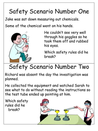Safety Scenario Number One
Jake was sat down measuring out chemicals.
Some of the chemical went on his hands.
He couldn’t see very well
through his goggles so he
took them off and rubbed
his eyes.
Which safety rules did he
break?
Safety Scenario Number Two
Richard was absent the day the investigation was
planned.
He collected the equipment and watched Sarah to
see what to do without reading the instructions so
the test tube ended up pointing at him.
Which safety
rules did he
break?
 