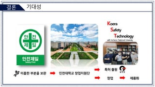 기대성
결론
미흡한 부분을 보완 인천대학교 창업지원단
특허 출원
창업 제품화
Koera
Safety
Technology
withIncheonNational University
 