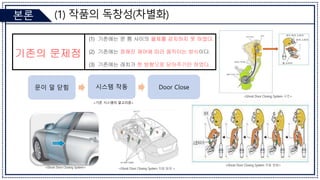 (1) 작품의 독창성(차별화)
본론
문이 덜 닫힘 시스템 작동 Door Close
<기존 시스템의 알고리즘>
 