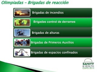 Olimpiadas – Brigadas de reacción

               Brigadas de incendios


                Brigadas control de derrames


               Brigadas de alturas


              Brigadas de Primeros Auxilios


              Brigadas de espacios confinados
 