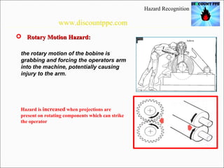 Safety health and environment aspects in thermal power plants | PPT