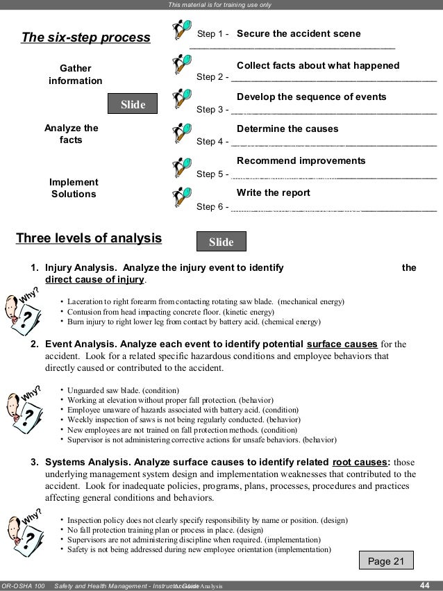 Safety & health management