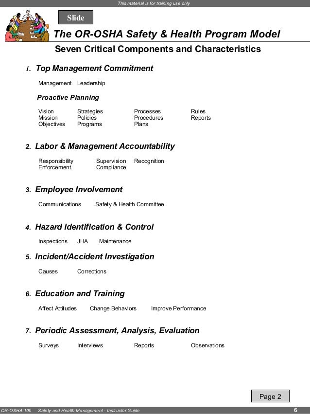 Safety Health Management