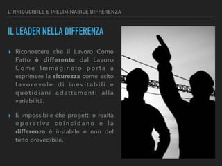 L’IRRIDUCIBILE E INELIMINABILE DIFFERENZA
IL LEADER NELLA DIFFERENZA
▸ Riconoscere che il Lavoro Come
Fatto è differente dal Lavoro
Com e Immaginato porta a
esprimere la sicurezza come esito
favorevole di inevitabili e
quotidiani adattamenti alla
variabilità.
▸ È impossibile che progetti e realtà
o p e ra t i v a c o i n c i d a n o e l a
differenza è instabile e non del
tutto prevedibile.
 