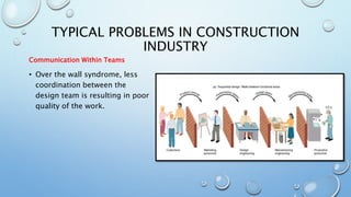 Safety implementation in BIM | PPTX