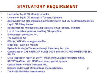 STATUATORY REQUIREMENT License for liquid Cl2 storage in tanks. License for liquid Cl2 storage in Tonners/Cylinders. Approved layout plan indicating surrounding area and Cl2 neutralizing facilities. Liquid Cl2 filling license. Recognition for hydraulic testing facilities of Cl2 Tonners/cylinders List of competent persons handling Cl2 operation Environment protection Act. The Factories Act ON site/ OFF site emergencies Plan. Mock drill (every Six month) Hydraulic testing of Tonners/storage tank every two year. Compliance of GAS CYLINDER RULES 2004 and STATIC AND MOBILE VESSEL RULES. Lloyd inspection report of every Tonner and CCE approval before filling. SAFETY MANUAL with MSDS and safety permit system. Central Motor Vehicle Transport Act. Storage and impact of Hazardous chemicals Rules. The Public liabilities Insurance Act. 