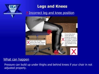 Legs and Knees Pressure can build up under thighs and behind knees if your chair in not adjusted properly. × Incorrect leg and knee position What can happen 