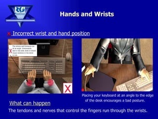 Hands and Wrists The tendons and nerves that control the fingers run through the wrists. Placing your keyboard at an angle to the edge of the desk encourages a bad posture. ×   Incorrect wrist and hand position What can happen 