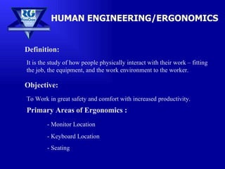 HUMAN ENGINEERING/ERGONOMICS Definition: Objective: Primary Areas of Ergonomics : It is the study of how people physically interact with their work – fitting the job, the equipment, and the work environment to the worker. To Work in great safety and comfort with increased productivity. - Monitor Location - Keyboard Location - Seating 