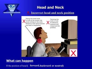 Head and Neck ×  Incorrect head and neck position What can happen If the position of head  ( or neutral)  backward forward, 