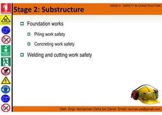 Oleh: Engr. Norrazman Zaiha bin Zainol Email: razman.pe@gmail.com
OSH514 : SAFETY IN CONSTRUCTION
Stage 2: Substructure
Fo...