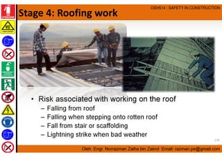 Oleh: Engr. Norrazman Zaiha bin Zainol Email: razman.pe@gmail.com
OSH514 : SAFETY IN CONSTRUCTION
Stage 4: Roofing work
• ...