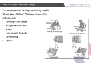 Agile | Passionate | Committed
Safe Method of Manual Lifting:
The technique used for lifting materials by hand is
“Kinetic Way of Lifting “. The basic factors of this
technique are:
• Correct position of feet
• Straight back and bent
knees
• Load close to the body
• Correct grasp
• Chin in
 