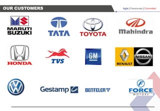 Agile | Passionate | Committed
OUR CUSTOMERS
 