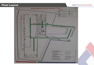 Agile | Passionate | Committed
Plant Layout
 