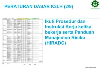 Safety_Induction_For_New_Employee.ppt