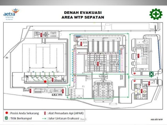 Safety induction for visitor rev 1
