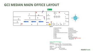 Compact Gci Layout Safety Induction for Visitor New Templete.pptx