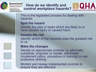 This is the legislated process for dealing with
hazards:
Spot the hazard
Identify the jobs or tasks which are likely to or
have caused injury or caused harm
Assess the risk
Identify which of the hazards pose the greatest risk
to us
Make the changes
Decide on appropriate controls i.e. eliminate,
substitute, engineer or isolate, administer
(implement policy, procedure or training) or use
protective clothing
Monitor and review implemented controls to
ensure they are effective
How do we identify and
control workplace hazards?
 