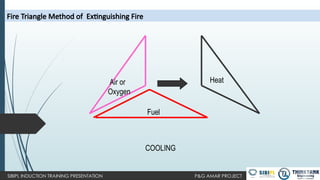 Safety Induction Training Module (2).pptx