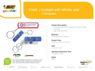 3
21065 | Keylight with Whistle and
Compass
Product Description:
• LED light with built-in whistle and decorative
compass
• Split-ring keychain
Material:
PS (Polystyrene) Plastic
Product Size:
2-5/8”w x 3/4”h x 5/8”d
EQP:
$0.62 (C) USD
Standard Production Time:
5 business days
MOQ:
150
Pick
me!
My compact keylight is a perfect accessory for your
keys. My bright red LED will help you find what you
need and my whistle provides added security!
 