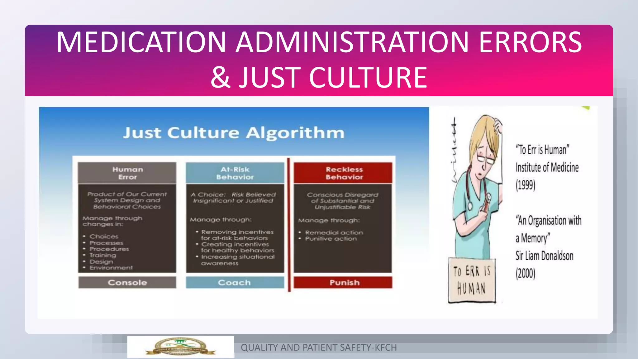 Safety in medication administration | PPTX