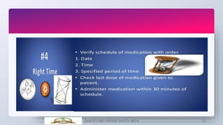 Safety in medication administration | PPTX