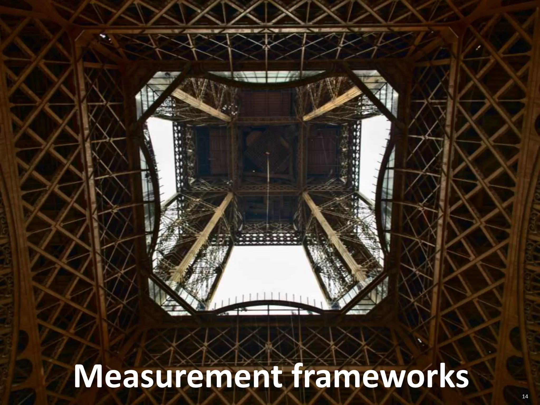 14
Measurement frameworks
 