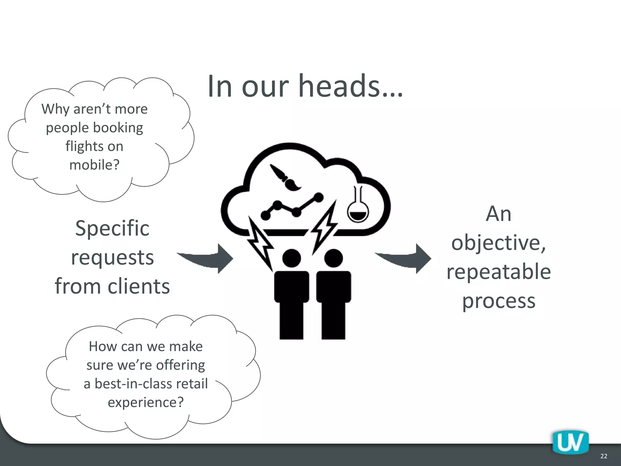 22
In our heads…
Specific
requests
from clients
An
objective,
repeatable
process
Why aren’t more
people booking
flights on
mobile?
How can we make
sure we’re offering
a best-in-class retail
experience?
 
