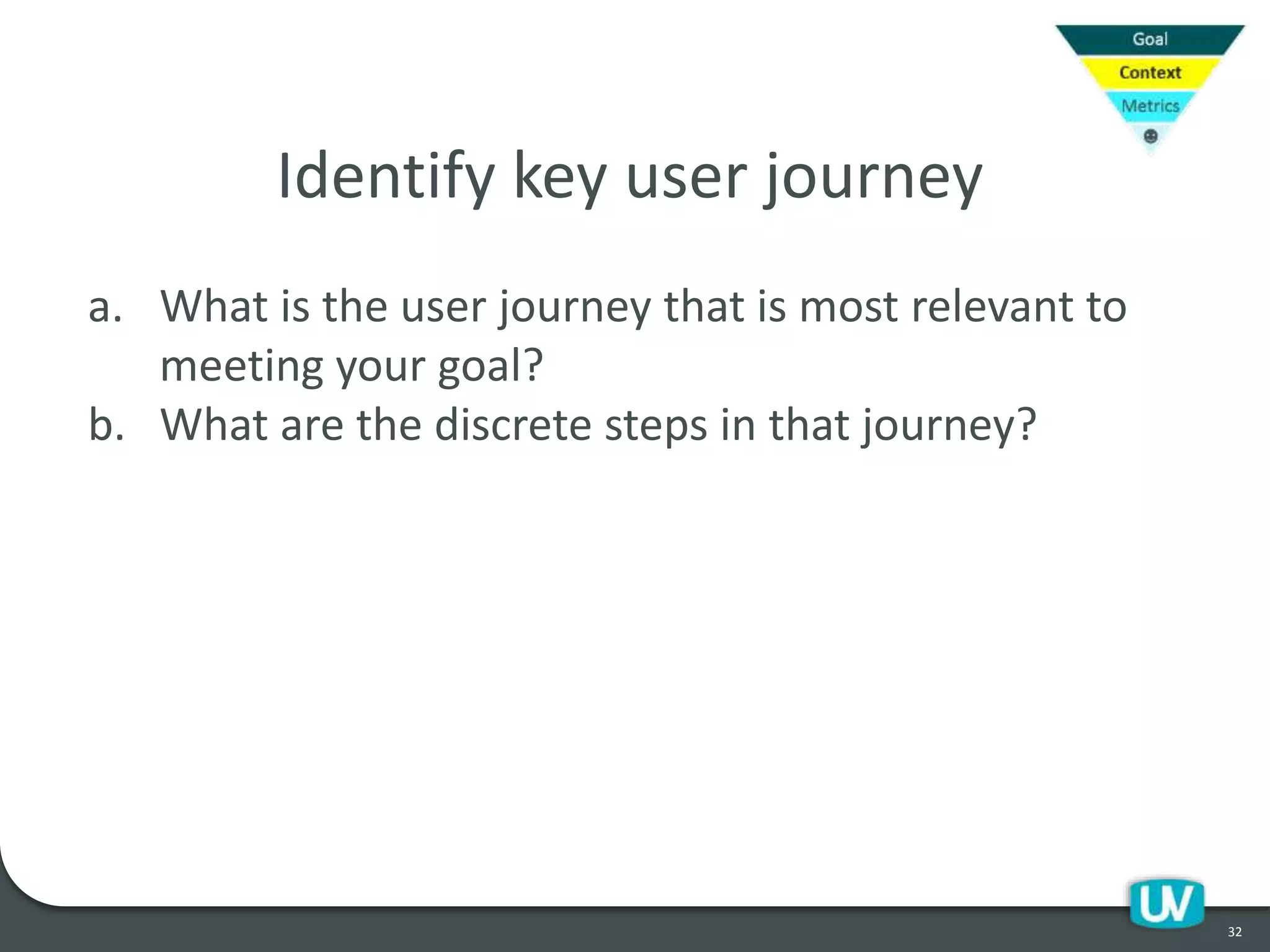 32
Identify key user journey
a. What is the user journey that is most relevant to
meeting your goal?
b. What are the discrete steps in that journey?
 
