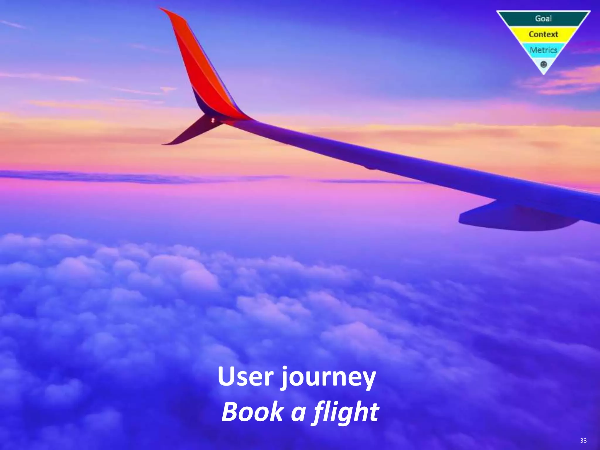 33
User journey
Book a flight
 