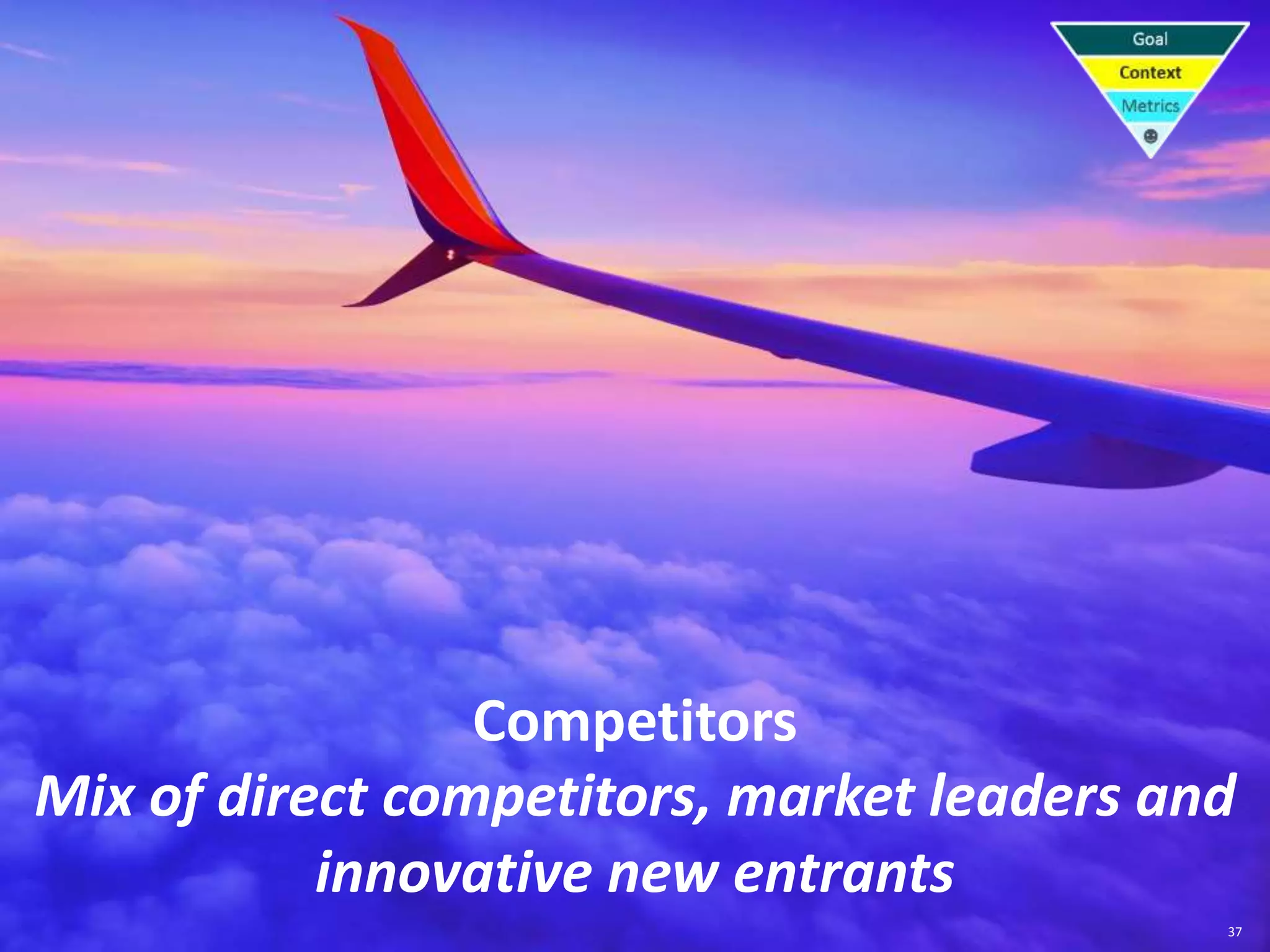 37
Competitors
Mix of direct competitors, market leaders and
innovative new entrants
 
