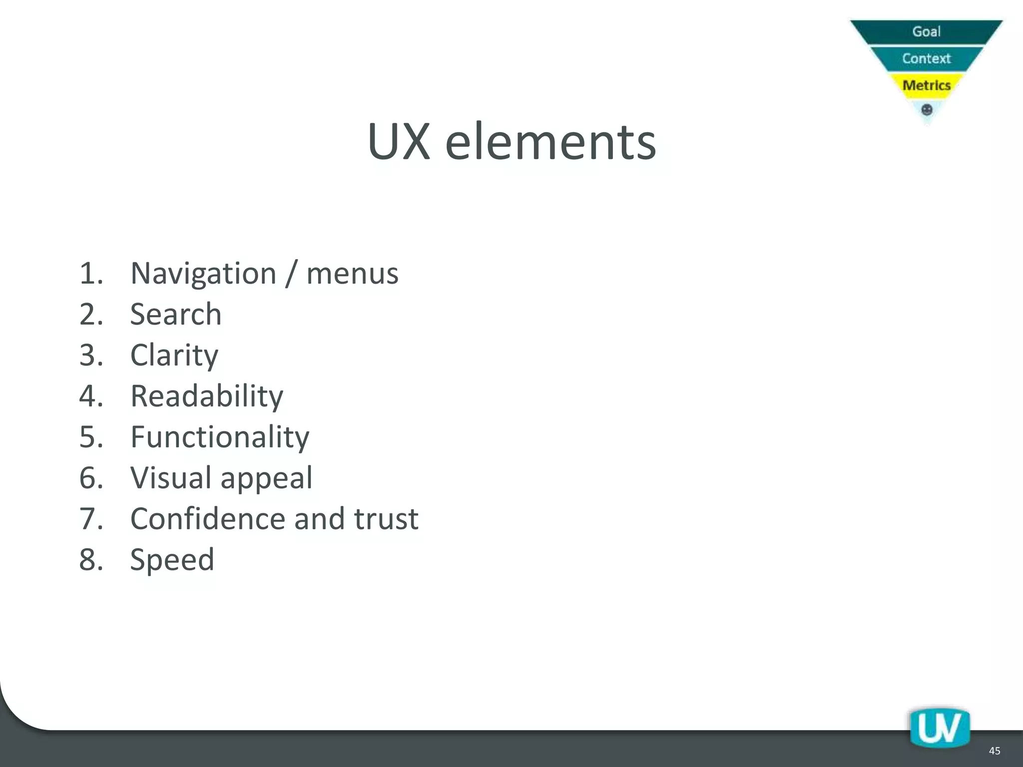 45
1. Navigation / menus
2. Search
3. Clarity
4. Readability
5. Functionality
6. Visual appeal
7. Confidence and trust
8. Speed
UX elements
 