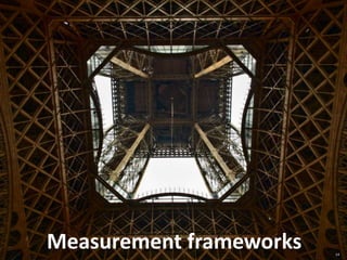 14
Measurement frameworks
 