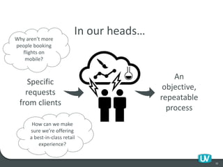 22
In our heads…
Specific
requests
from clients
An
objective,
repeatable
process
Why aren’t more
people booking
flights on
mobile?
How can we make
sure we’re offering
a best-in-class retail
experience?
 