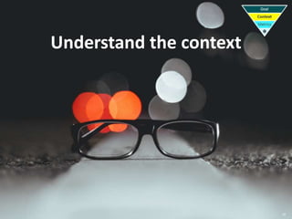 30
Understand the context
 