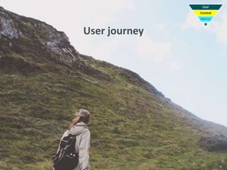 31
User journey
 