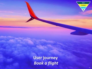 33
User journey
Book a flight
 