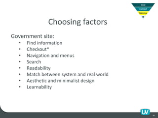 49
Choosing factors
Government site:
• Find information
• Checkout*
• Navigation and menus
• Search
• Readability
• Match between system and real world
• Aesthetic and minimalist design
• Learnability
 