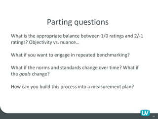 59
Parting questions
What is the appropriate balance between 1/0 ratings and 2/-1
ratings? Objectivity vs. nuance…
What if you want to engage in repeated benchmarking?
What if the norms and standards change over time? What if
the goals change?
How can you build this process into a measurement plan?
 