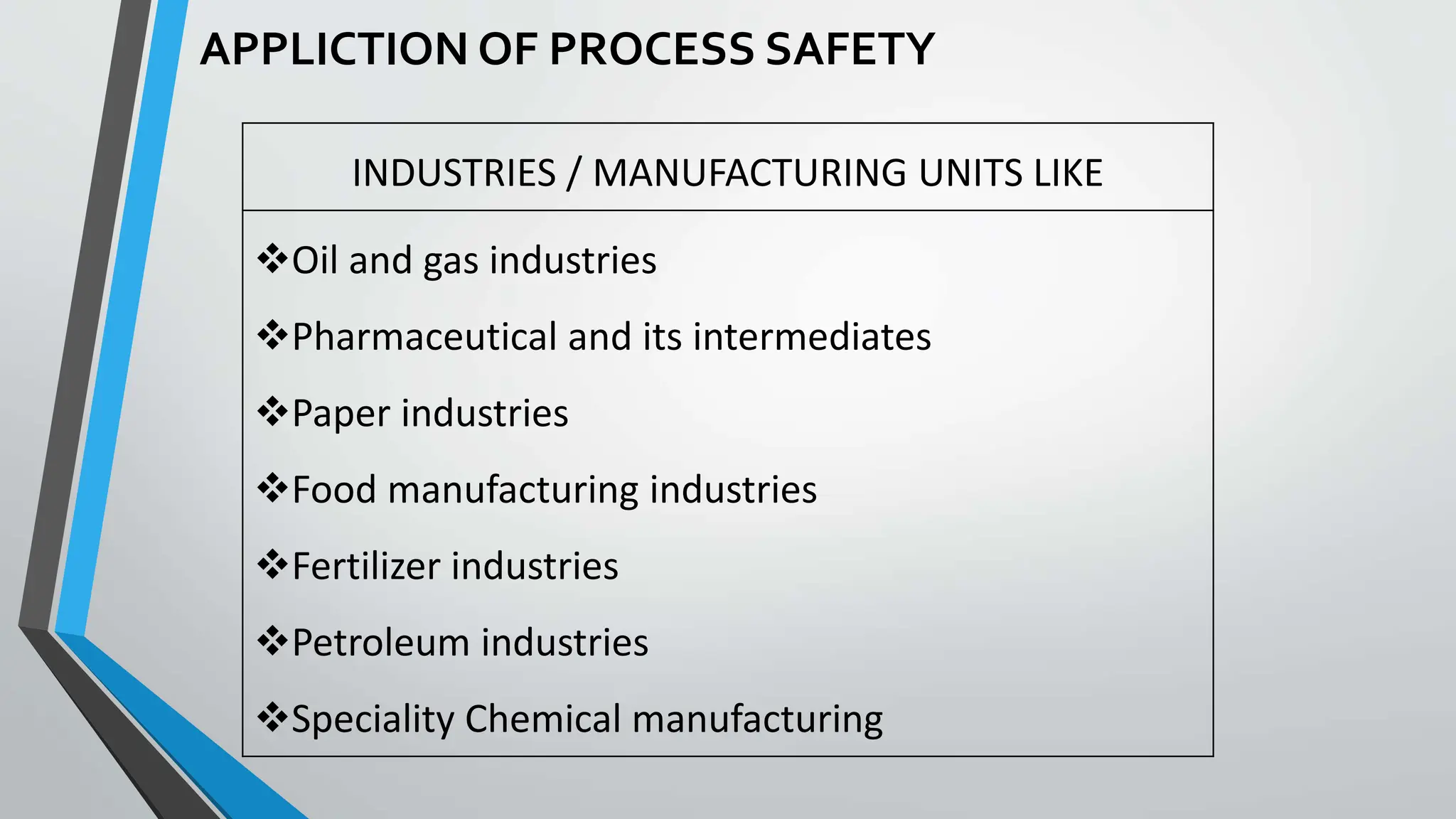 APPLICTION OF PROCESS SAFETY
INDUSTRIES / MANUFACTURING UNITS LIKE
Oil and gas industries
Pharmaceutical and its intermediates
Paper industries
Food manufacturing industries
Fertilizer industries
Petroleum industries
Speciality Chemical manufacturing
 