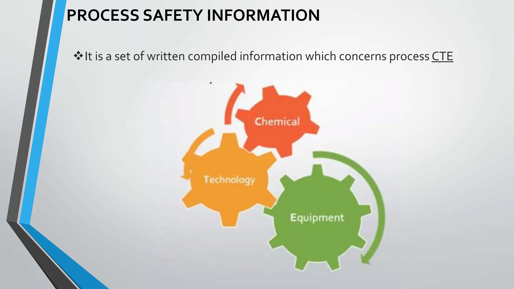 PROCESS SAFETY INFORMATION
It is a set of written compiled information which concerns process CTE
 